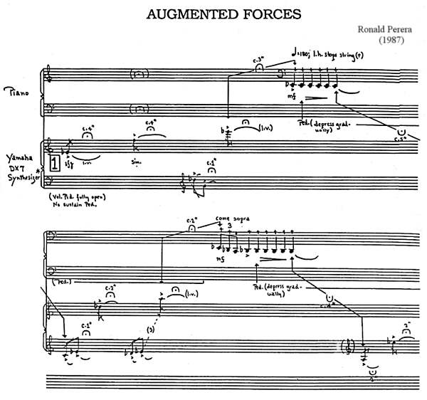 Augmented Forces sheet music